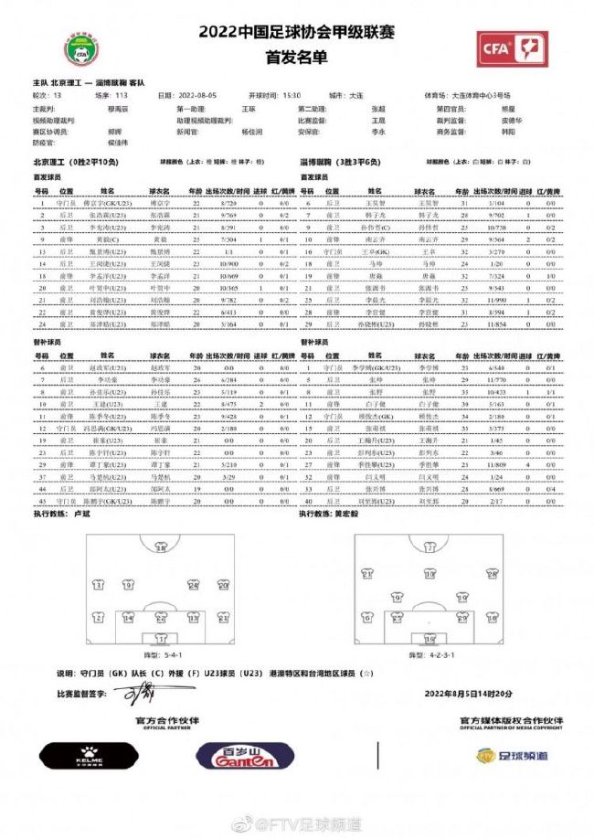 首映活动现场，著名导演谢飞、曹保平，著名编剧史航等业内大咖和明星好友前来支持助阵，纷纷表达了对影片的看法